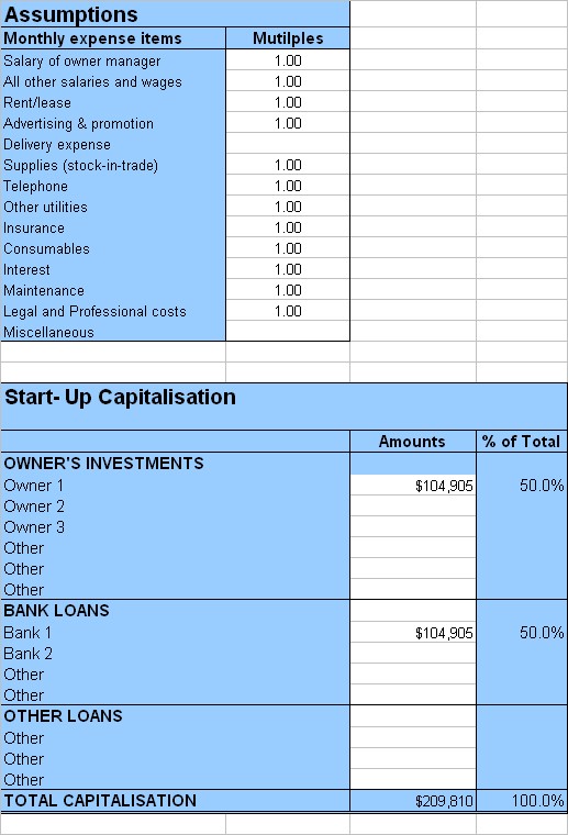 Cafe Paradiso Sample Business Plan Image 11