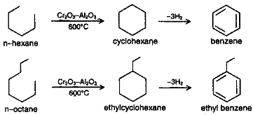alkanes aromatisation