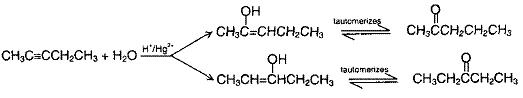 alkynes Water