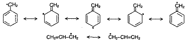 chemical properties of the alkanes