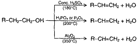 dehydration of alcohols