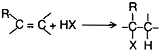 hydrogen halides