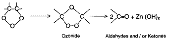 Ozonolysis Assignment Help