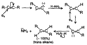 partial reduction of alkynes