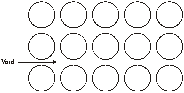 cubic closed packing structure