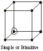 orthorhombic