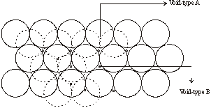 solid-state-homework