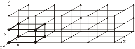 space lattice