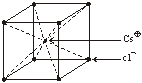 void of the lattice