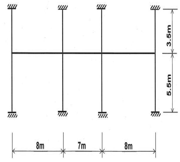 Civil Engineering Design