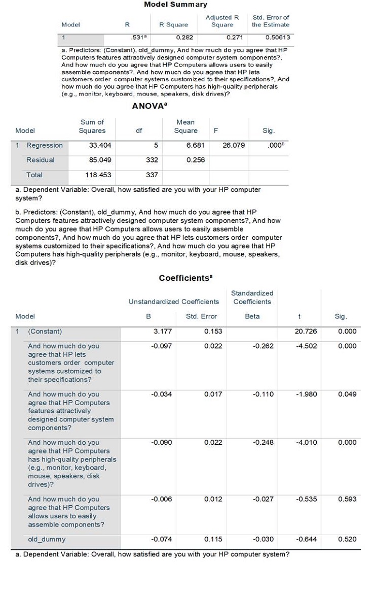 Cluster analysis in SPSS Assignment Image 5