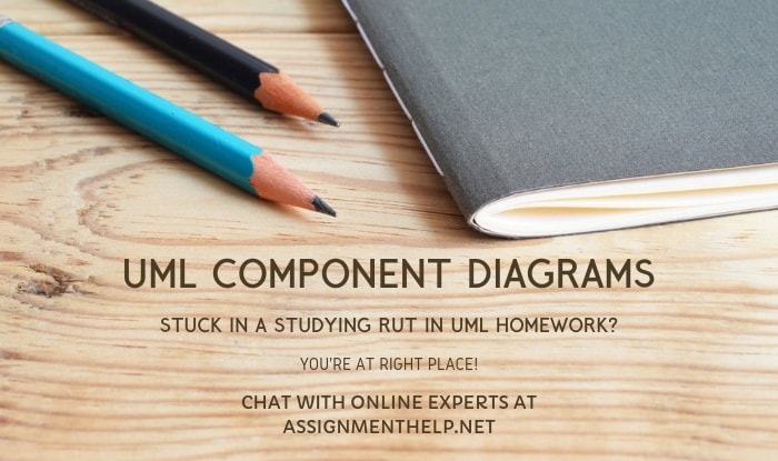 Component Deployment Diagrams