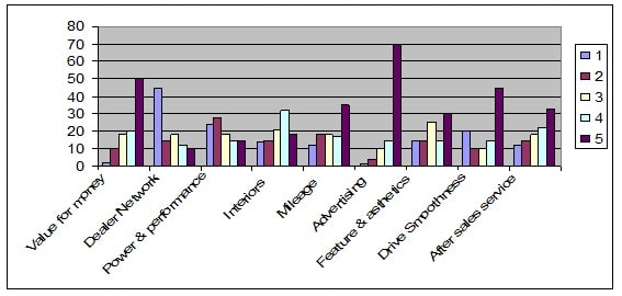 Consumer Behavior img4