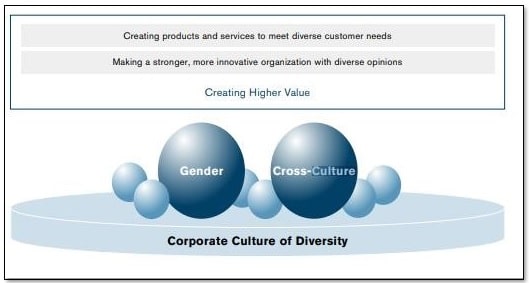 Corporate Social Responsibility img3