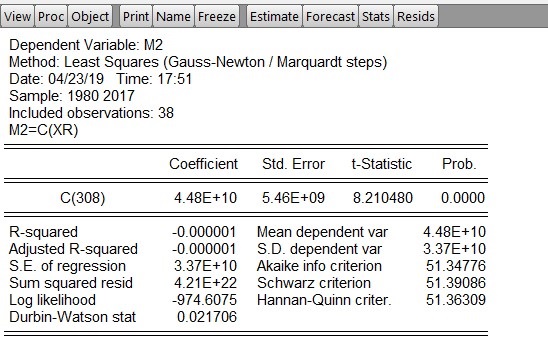 Correlation Analysis Sample Assignment Image 1