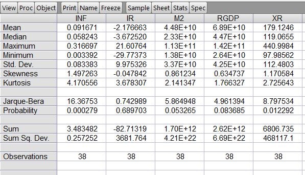 Correlation Analysis Sample Assignment Image 4