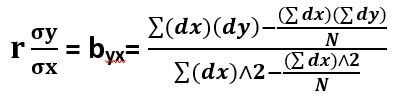 correlation and regression formula 1