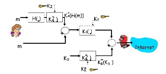 cs 5480 6480 computer networks img1