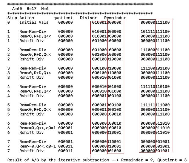 CS147 Computer Architecture Project 1 Image 30