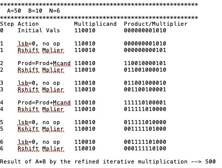 CS147 Computer Architecture Project 1 Image 6