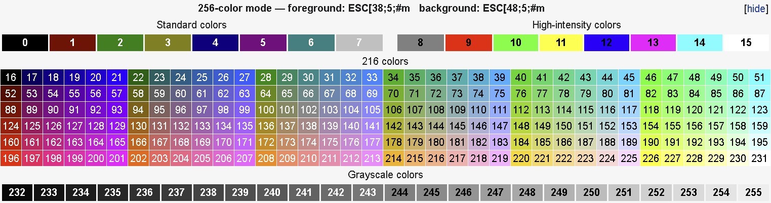 CSE1OOF Assignment Part C Image 4