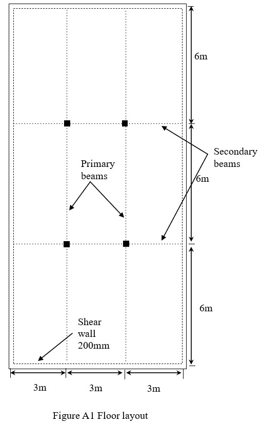 CVEN90049 Structural Theory and Design 2 Image 4