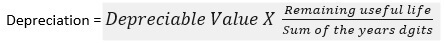 Depreciation Sum of the Years Digits Method