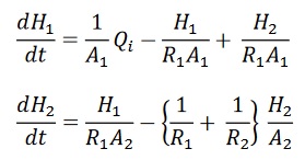 Design system for a pumped storage flow control system Image 2