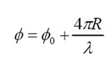 Doppler Processing