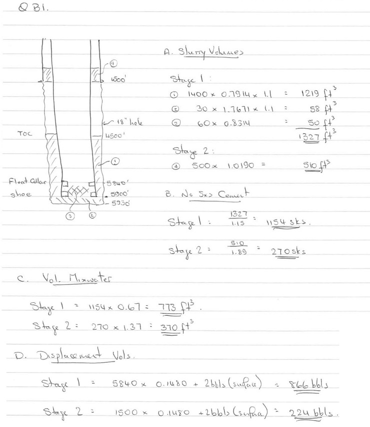 Drilling Engineering Exam Answers Image 6