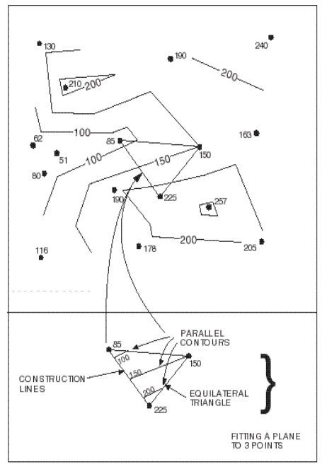 Drilling Engineering Exam Questions Section A Image 14