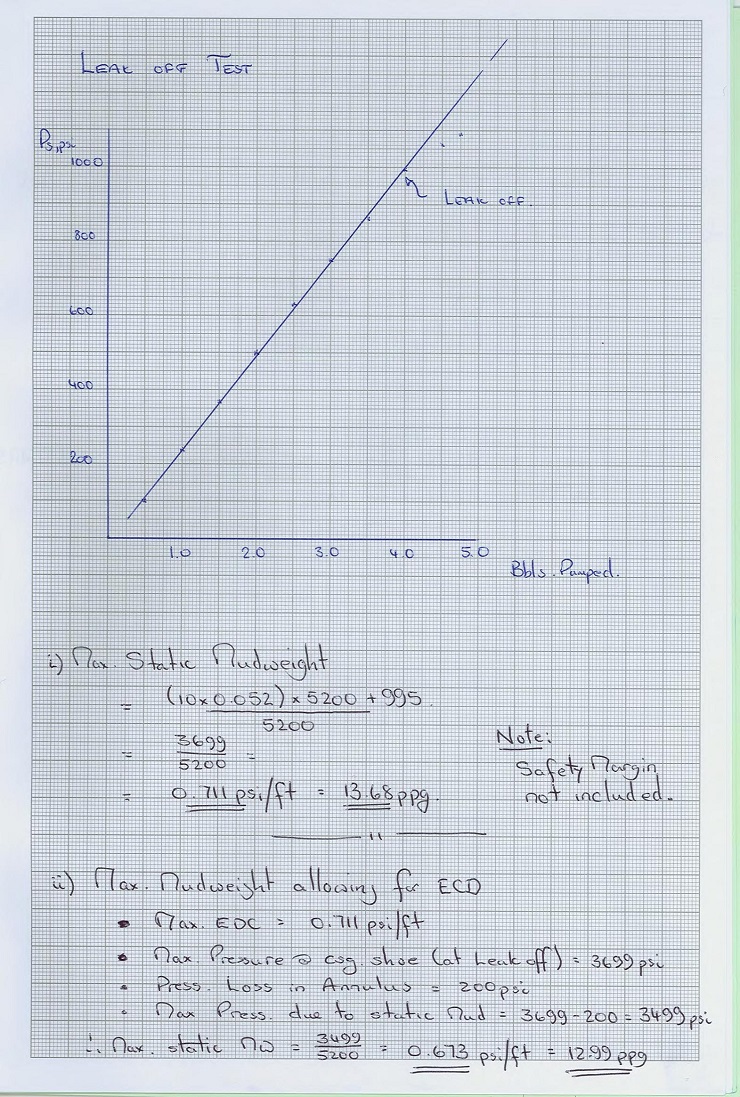 drilling engineering tutorials Image 1