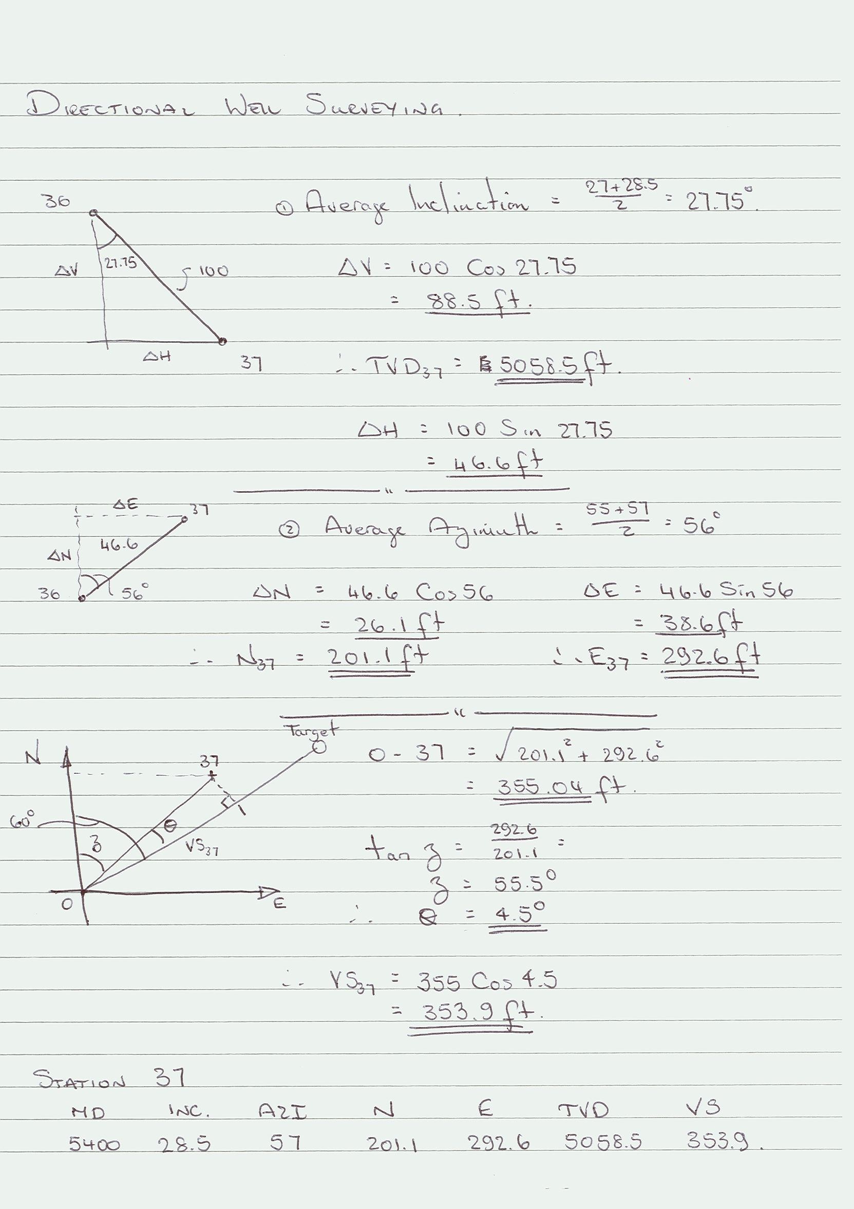 drilling engineering tutorials Image 10