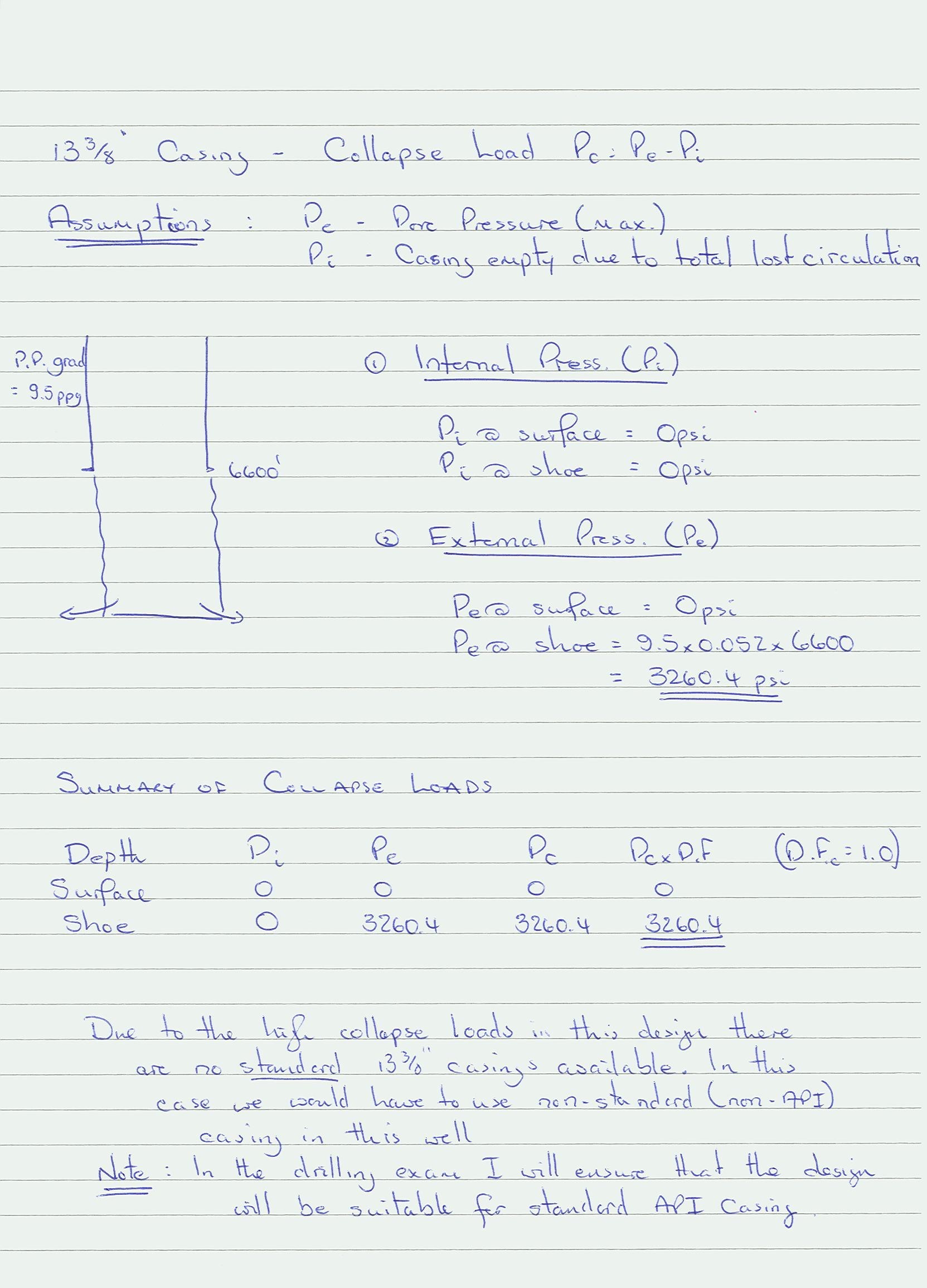 drilling engineering tutorials Image 5