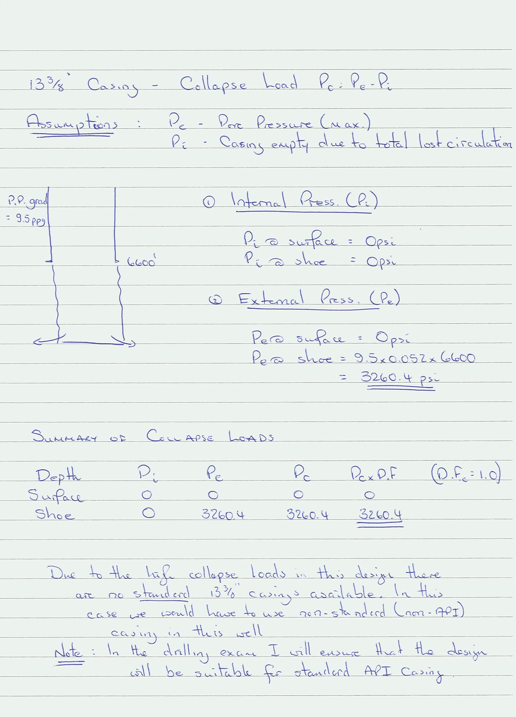 drilling engineering tutorials Image 5