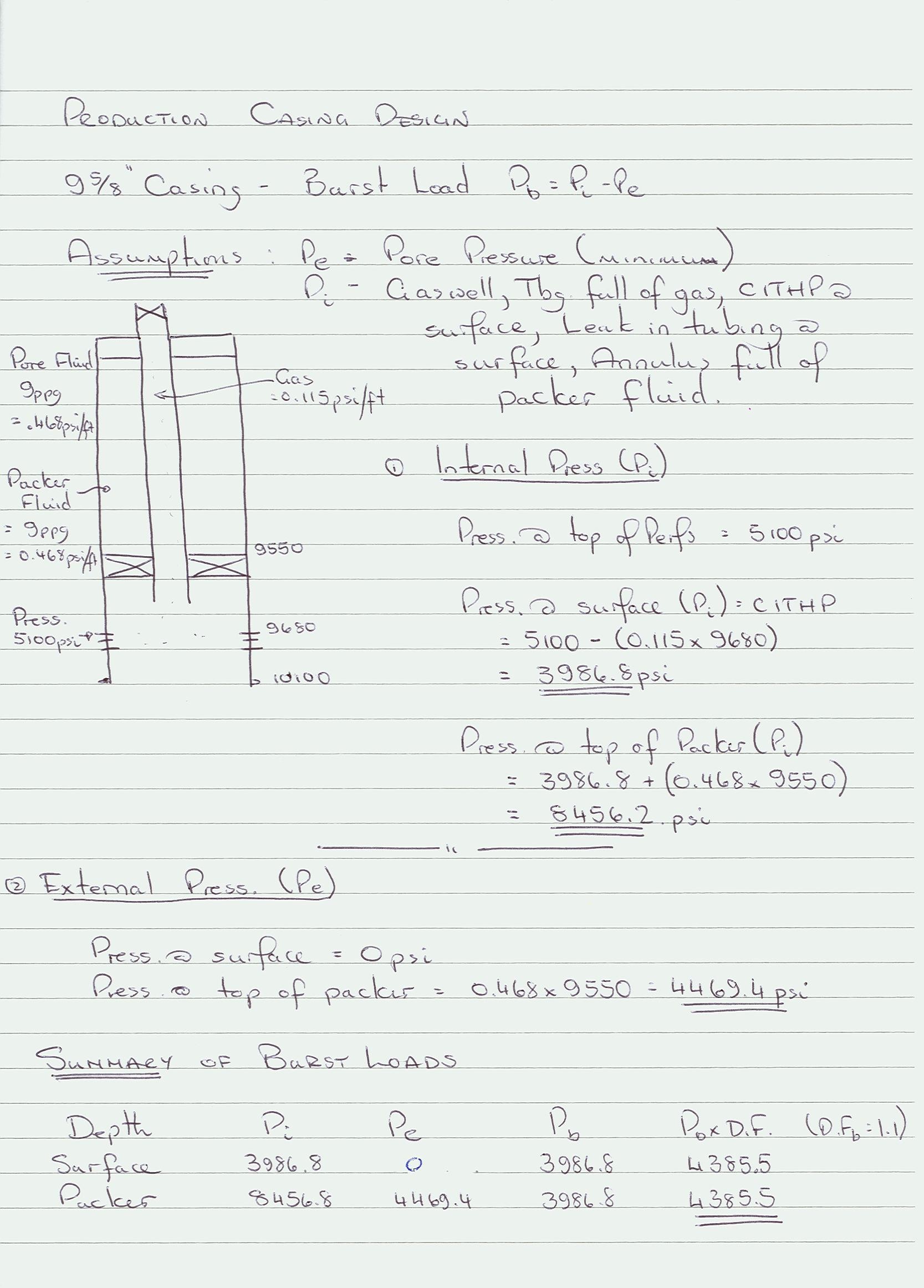 drilling engineering tutorials Image 6