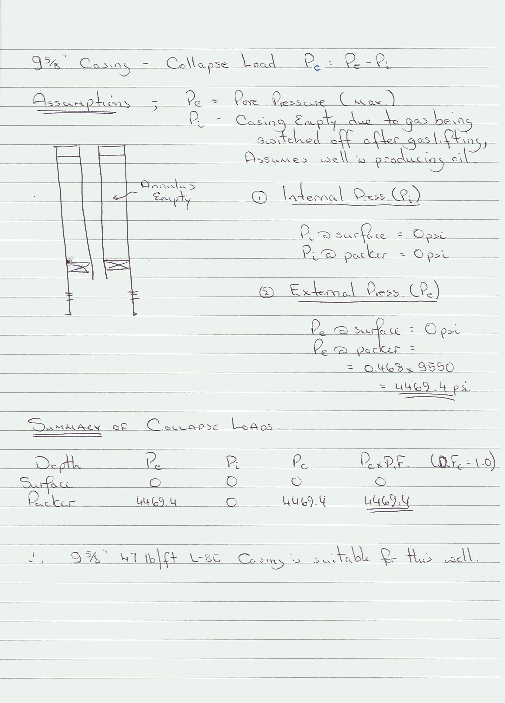 drilling engineering tutorials Image 7