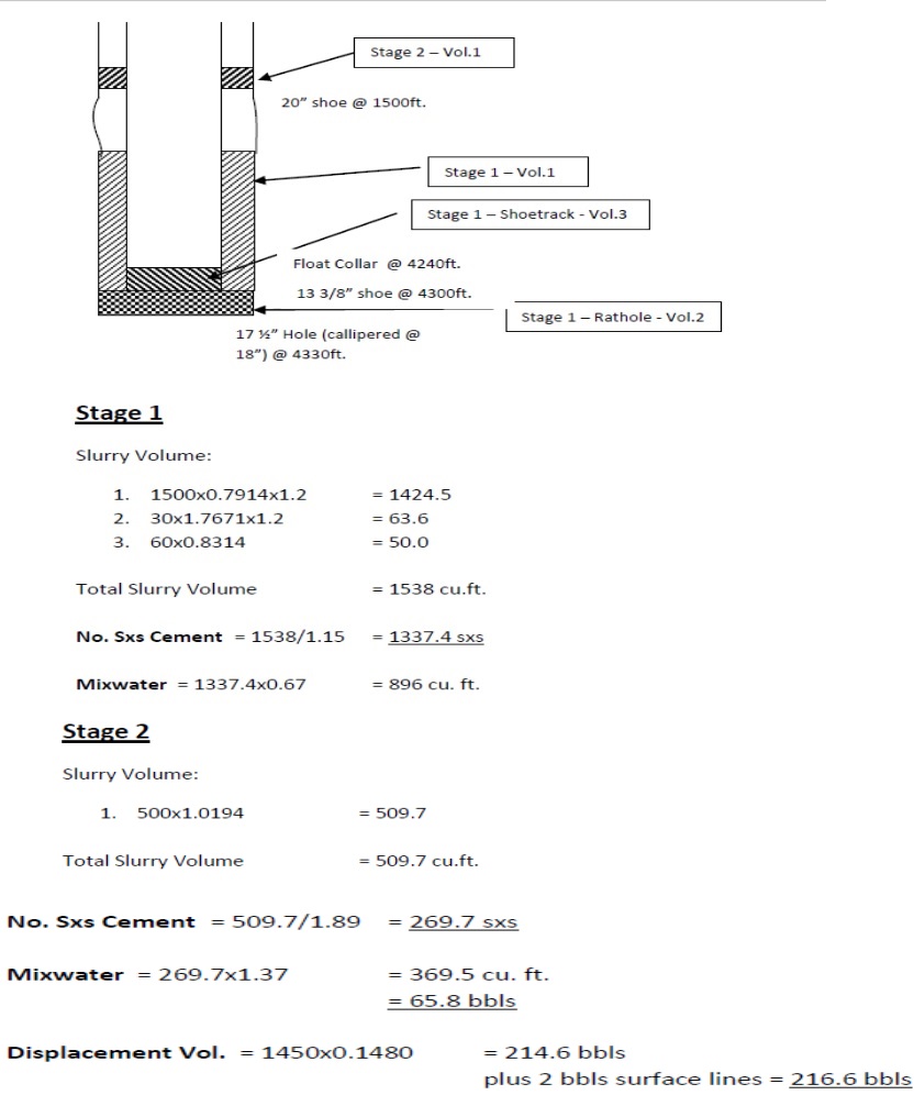 drilling engineering tutorials Image 8