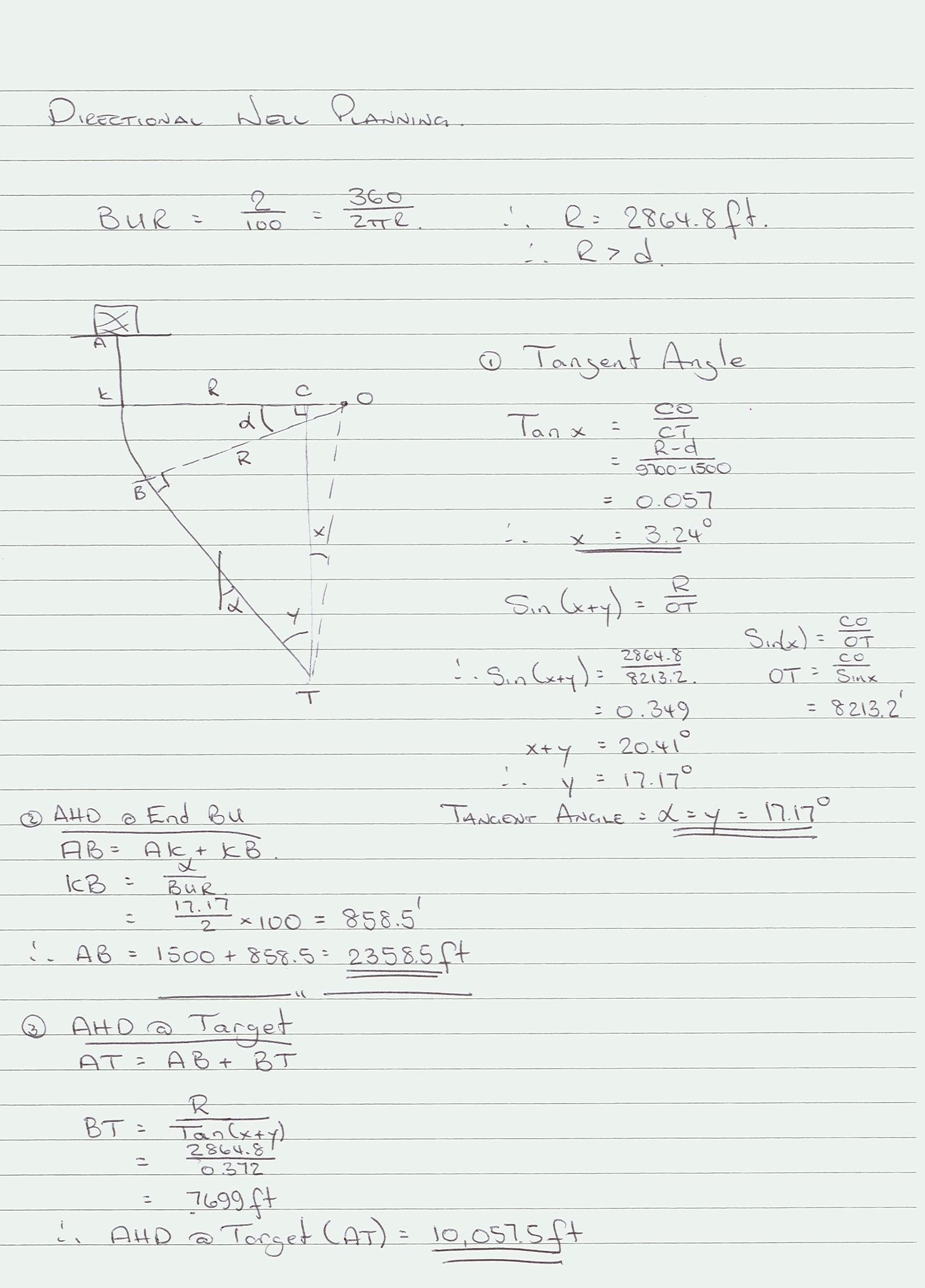 drilling engineering tutorials Image 9