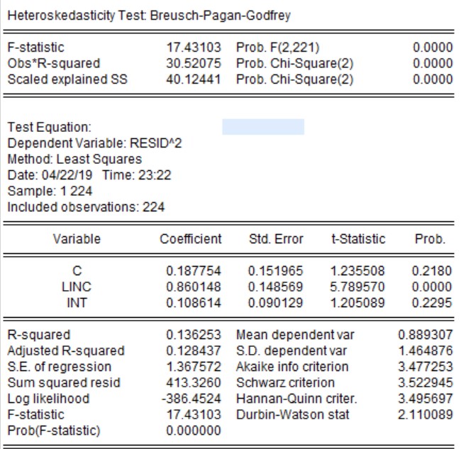 ECON 311 It assignment in Econometrics image 3