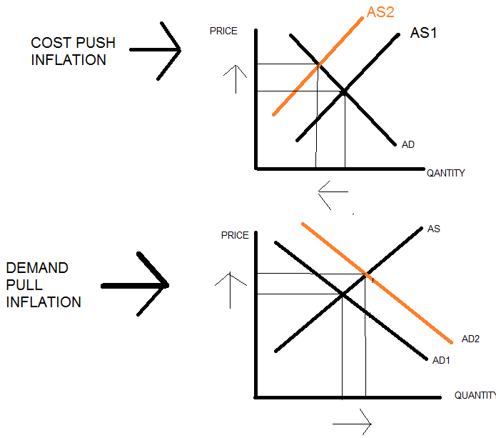 economics for manager image 3