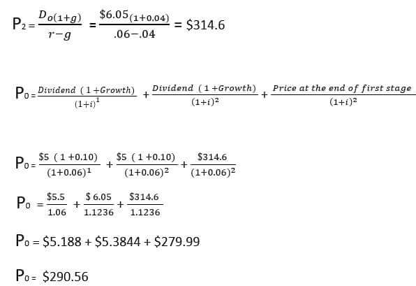 dividend growth models