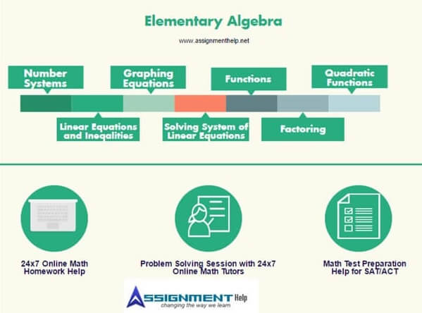 Elementary Algebra