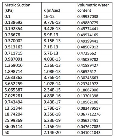 Assignment Question 41 Assignment Question img1