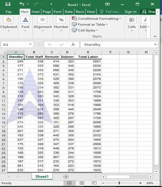 estimation inference and prediction image 1