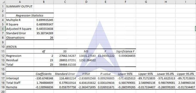 estimation inference and prediction image 3