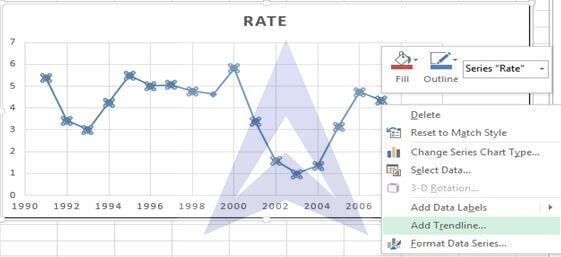 exponential smoothing forecasting image 3