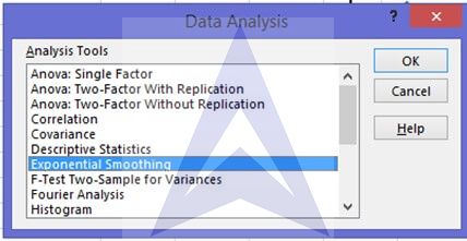 exponential smoothing forecasting image 5