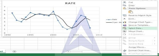 exponential smoothing forecasting image 8