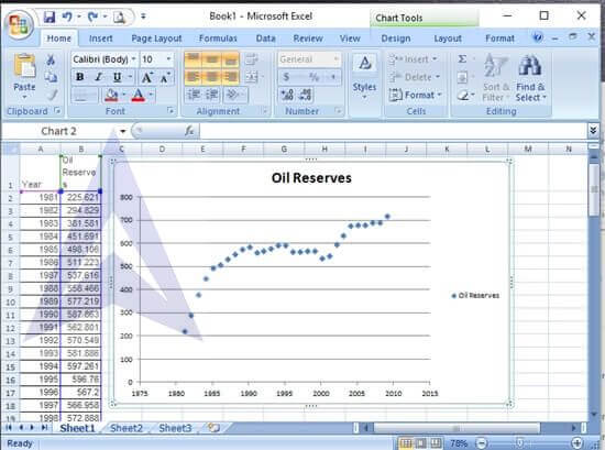 linear exponential and quadratic trend image 3